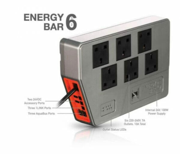 Neptune Energy Bar 632- 220V, UK Outlets